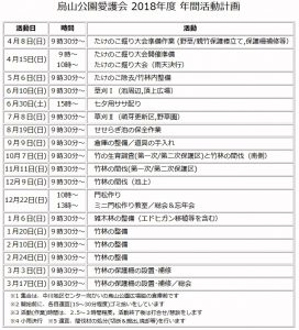 kayasuyamaActivityPlanFY2018