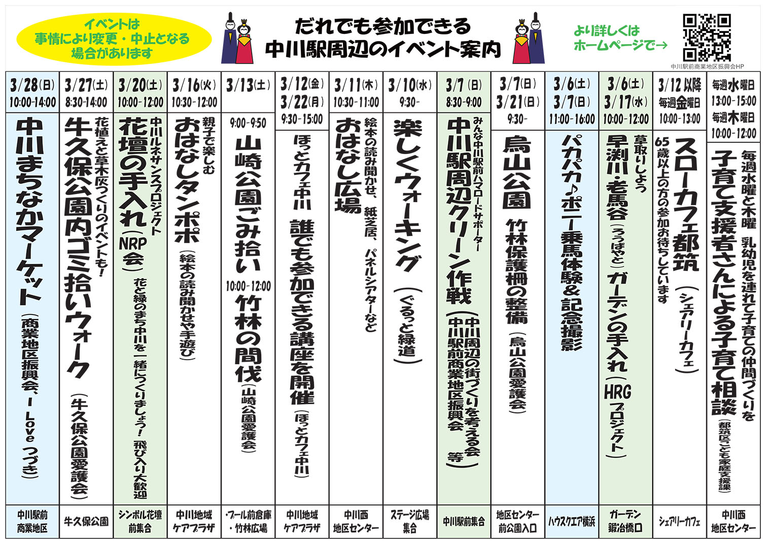 中川駅周辺のイベントカレンダー 21年3月 ぐるっと緑道